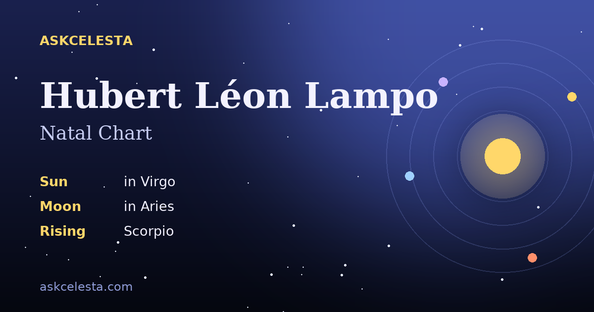 Natal chart summary for Hubert Léon Lampo: Virgo Sun, Aries Moon, Scorpio Rising