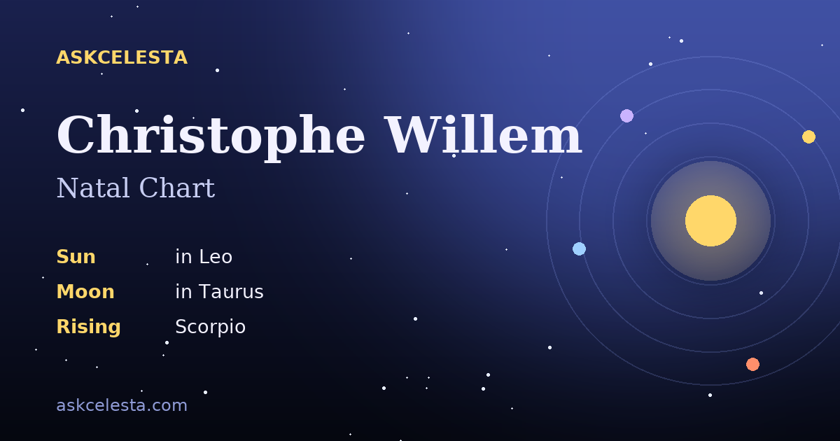 Natal chart summary for Christophe Willem: Leo Sun, Taurus Moon, Scorpio Rising