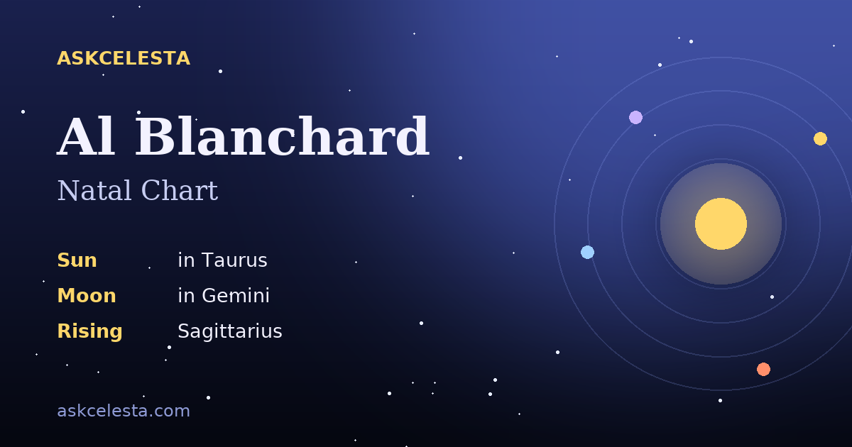Natal chart summary for Al Blanchard: Taurus Sun, Gemini Moon, Sagittarius Rising