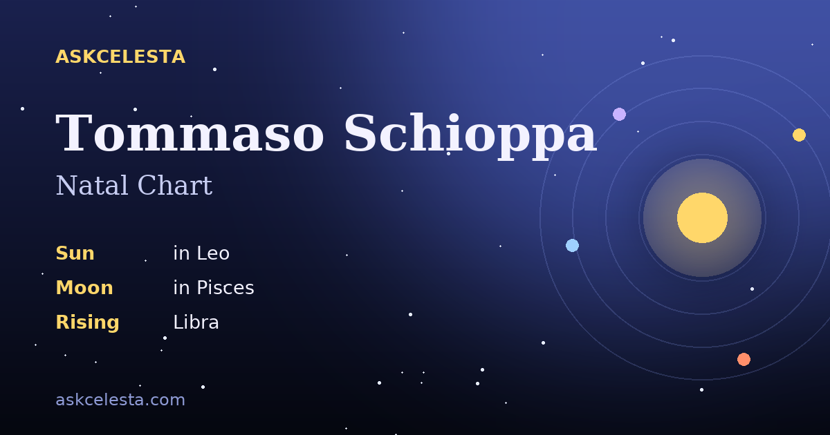 Natal chart summary for Tommaso Schioppa: Leo Sun, Pisces Moon, Libra Rising