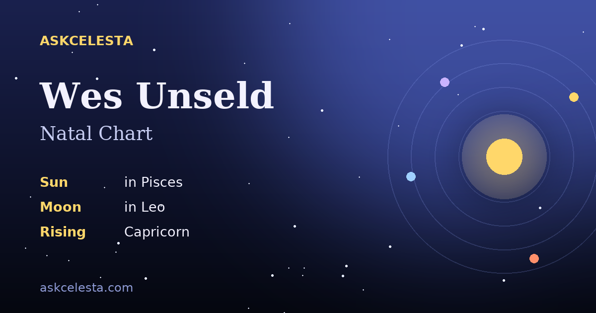 Natal chart summary for Wes Unseld: Pisces Sun, Leo Moon, Capricorn Rising