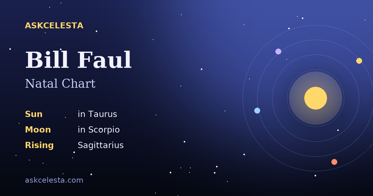 Natal chart summary for Bill Faul: Taurus Sun, Scorpio Moon, Sagittarius Rising
