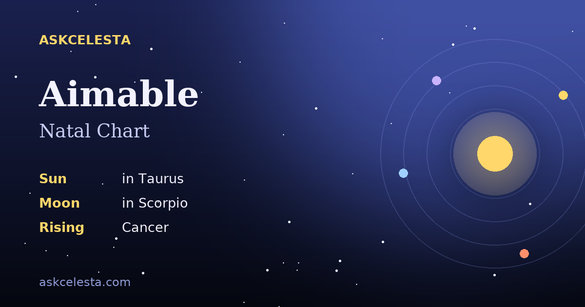 Natal chart summary for Aimable: Taurus Sun, Scorpio Moon, Cancer Rising