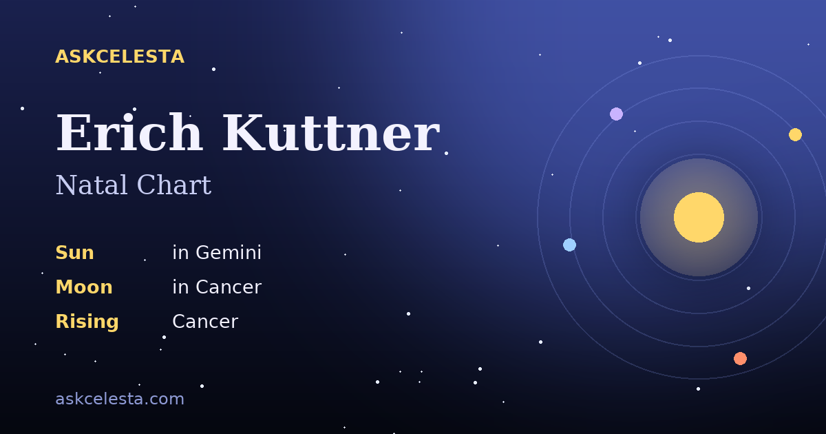 Natal chart summary for Erich Kuttner: Gemini Sun, Cancer Moon, Cancer Rising