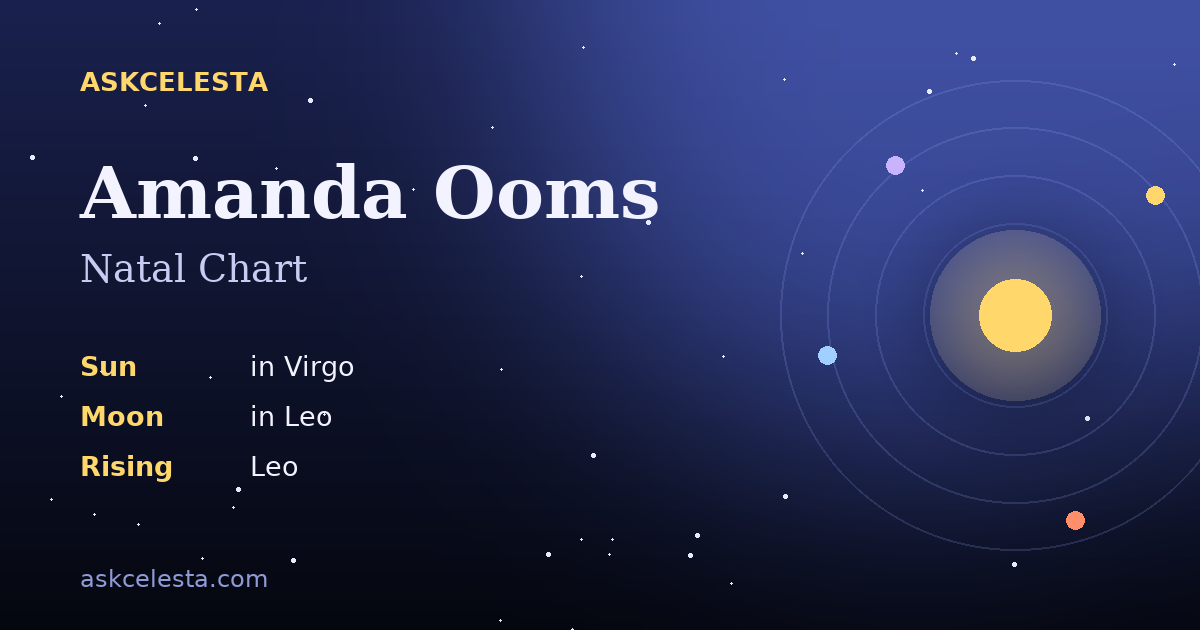 Natal chart summary for Amanda Ooms: Virgo Sun, Leo Moon, Leo Rising