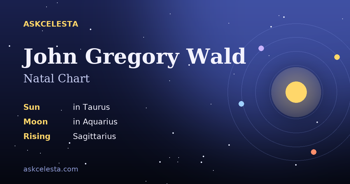 Natal chart summary for John Gregory Wald: Taurus Sun, Aquarius Moon, Sagittarius Rising