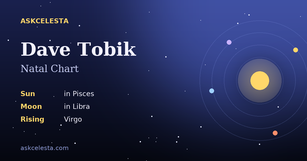 Natal chart summary for Dave Tobik: Pisces Sun, Libra Moon, Virgo Rising