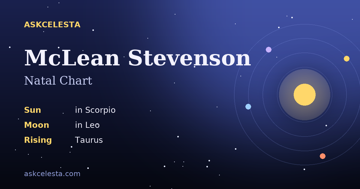 Natal chart summary for McLean Stevenson: Scorpio Sun, Leo Moon, Taurus Rising