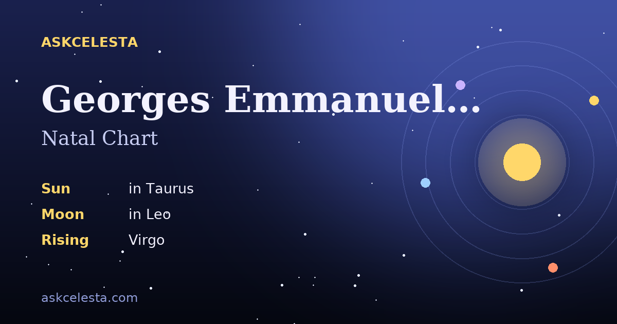 Natal chart summary for Georges Emmanuel Clancier: Taurus Sun, Leo Moon, Virgo Rising