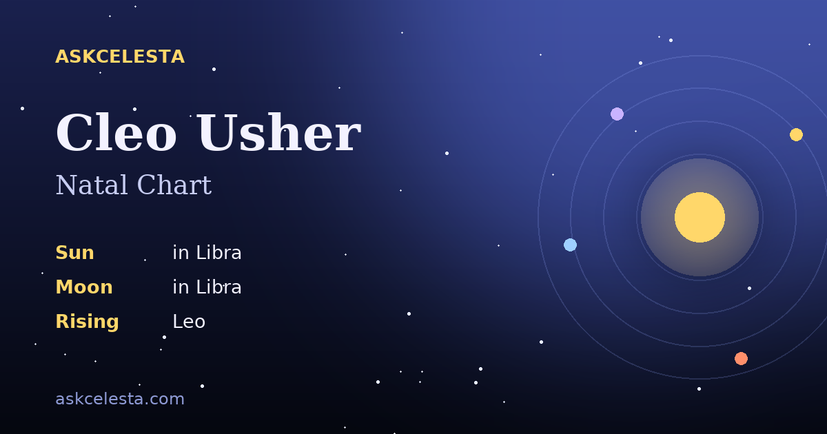 Natal chart summary for Cleo Usher: Libra Sun, Libra Moon, Leo Rising