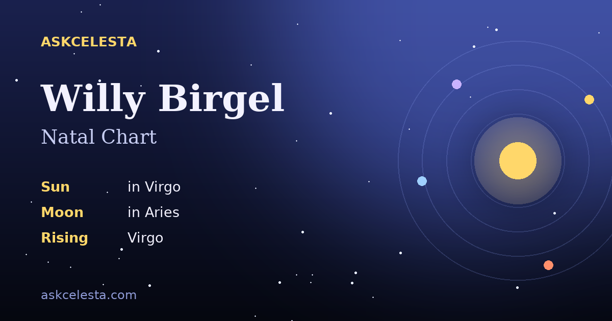 Natal chart summary for Willy Birgel: Virgo Sun, Aries Moon, Virgo Rising
