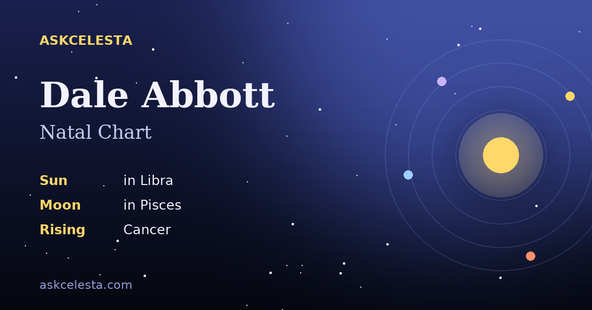 Natal chart summary for Dale Abbott: Libra Sun, Pisces Moon, Cancer Rising
