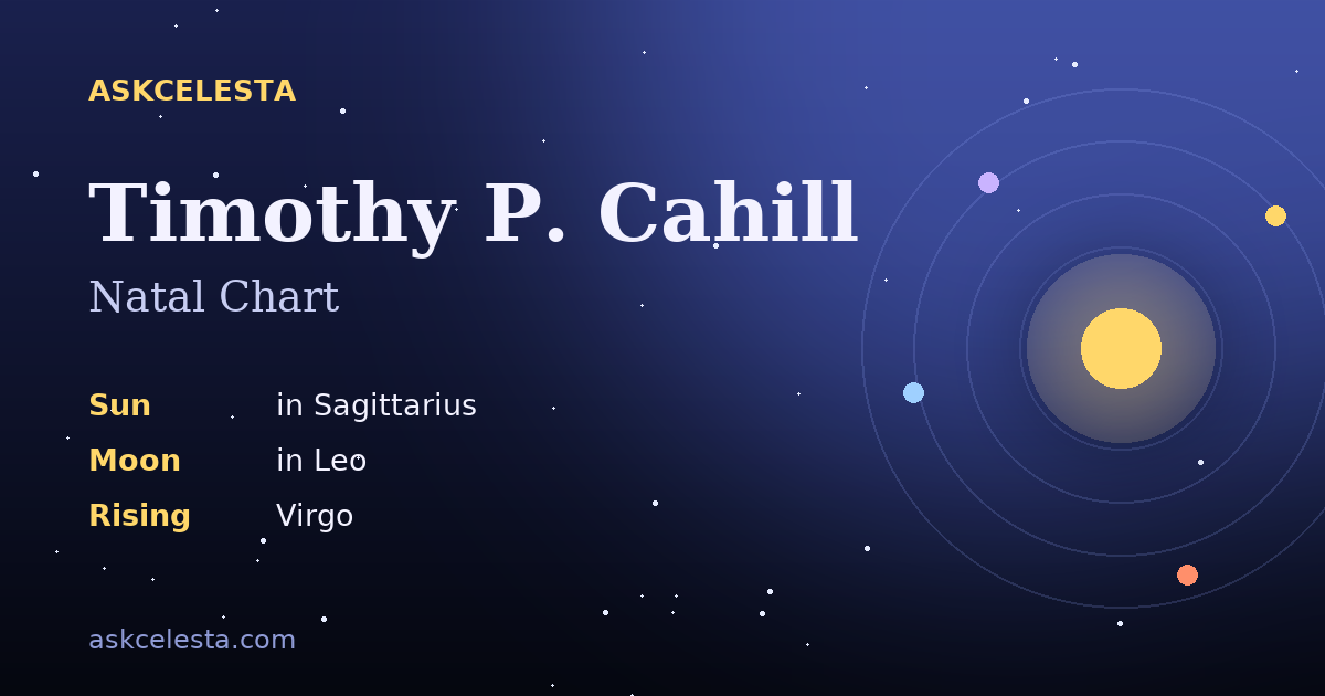 Natal chart summary for Timothy P. Cahill: Sagittarius Sun, Leo Moon, Virgo Rising
