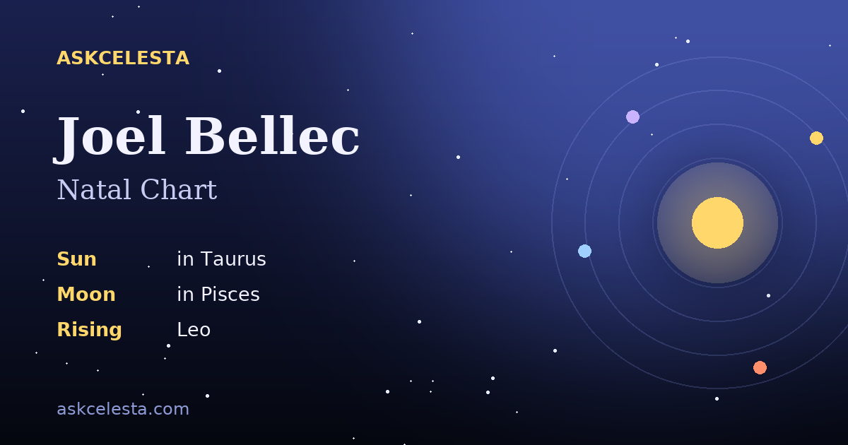 Natal chart summary for Joel Bellec: Taurus Sun, Pisces Moon, Leo Rising