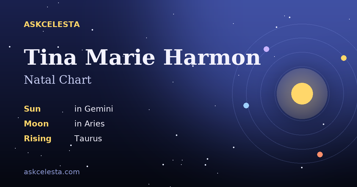 Natal chart summary for Tina Marie Harmon: Gemini Sun, Aries Moon, Taurus Rising