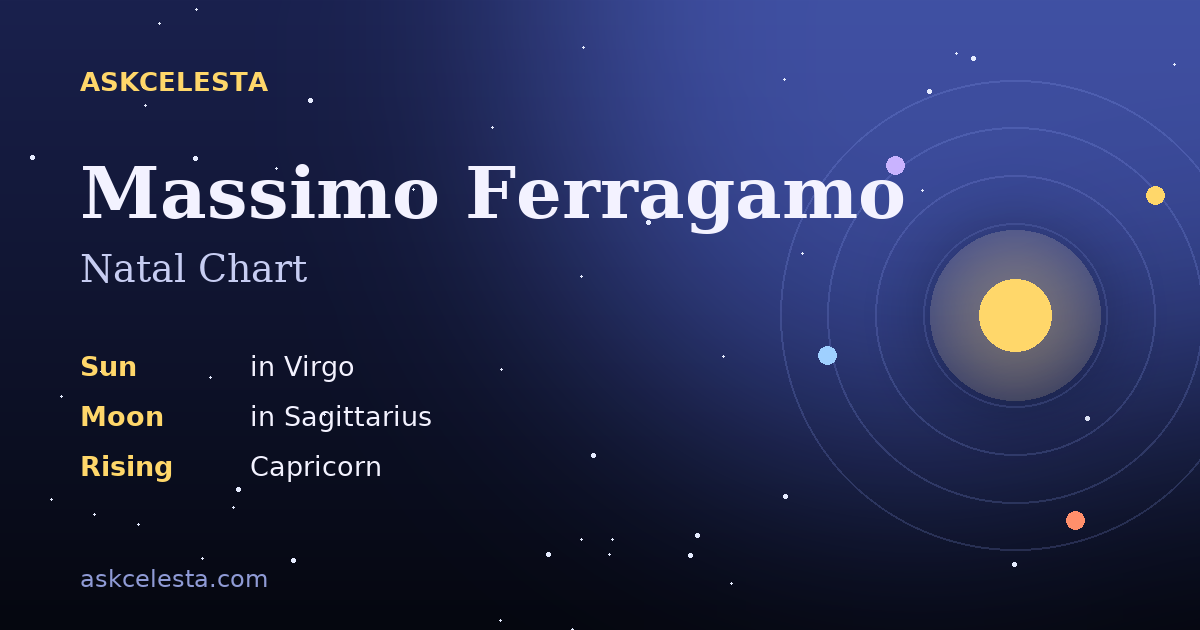 Natal chart summary for Massimo Ferragamo: Virgo Sun, Sagittarius Moon, Capricorn Rising