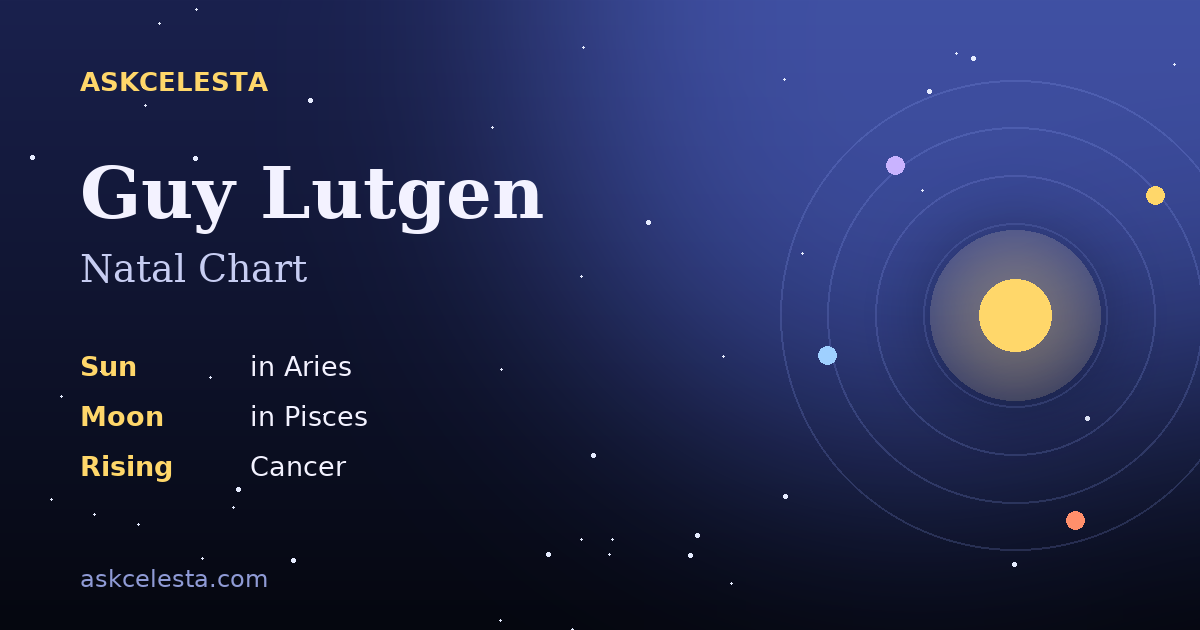 Natal chart summary for Guy Lutgen: Aries Sun, Pisces Moon, Cancer Rising