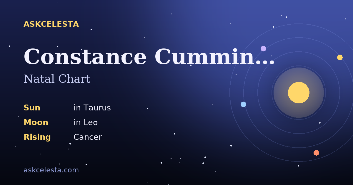 Natal chart summary for Constance Cummings: Taurus Sun, Leo Moon, Cancer Rising