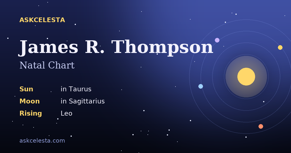 Natal chart summary for James R. Thompson: Taurus Sun, Sagittarius Moon, Leo Rising