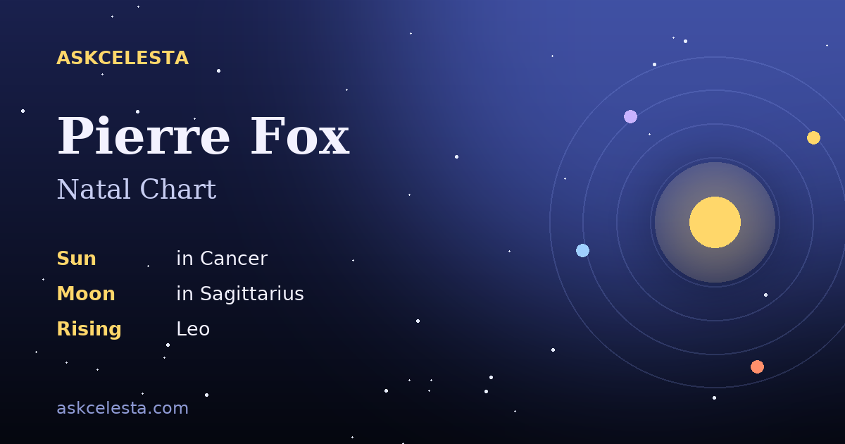 Natal chart summary for Pierre Fox: Cancer Sun, Sagittarius Moon, Leo Rising