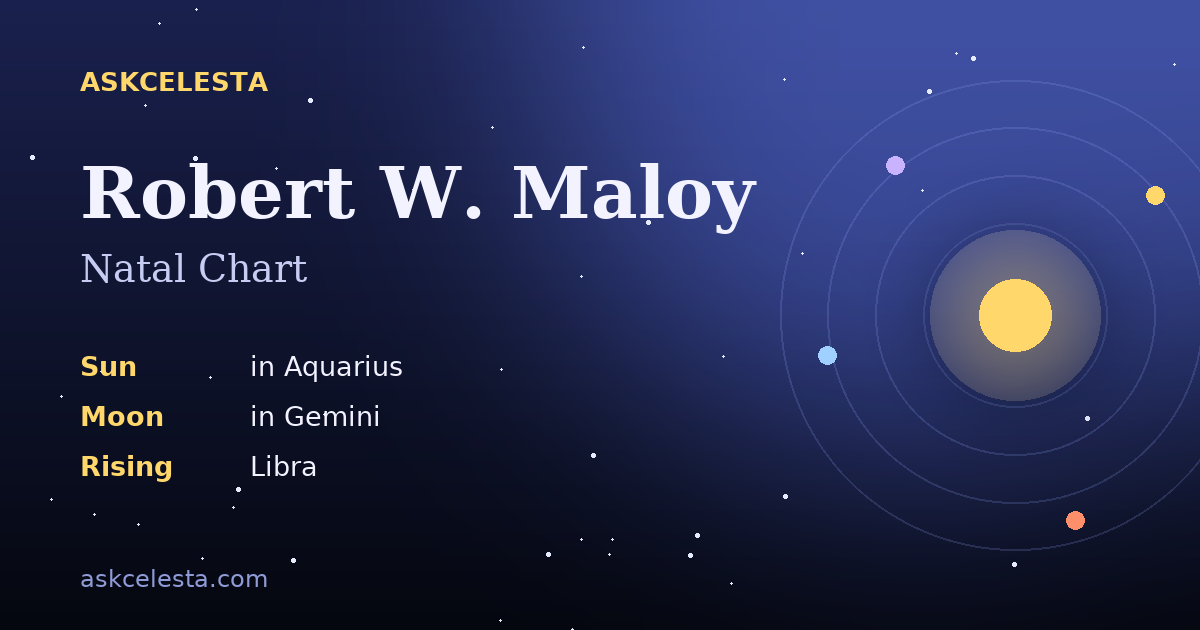 Natal chart summary for Robert W. Maloy: Aquarius Sun, Gemini Moon, Libra Rising