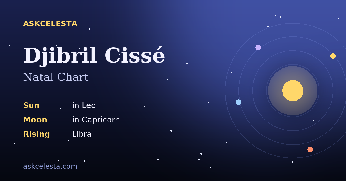 Natal chart summary for Djibril Cissé: Leo Sun, Capricorn Moon, Libra Rising