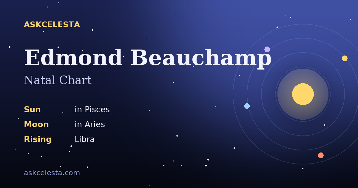 Natal chart summary for Edmond Beauchamp: Pisces Sun, Aries Moon, Libra Rising