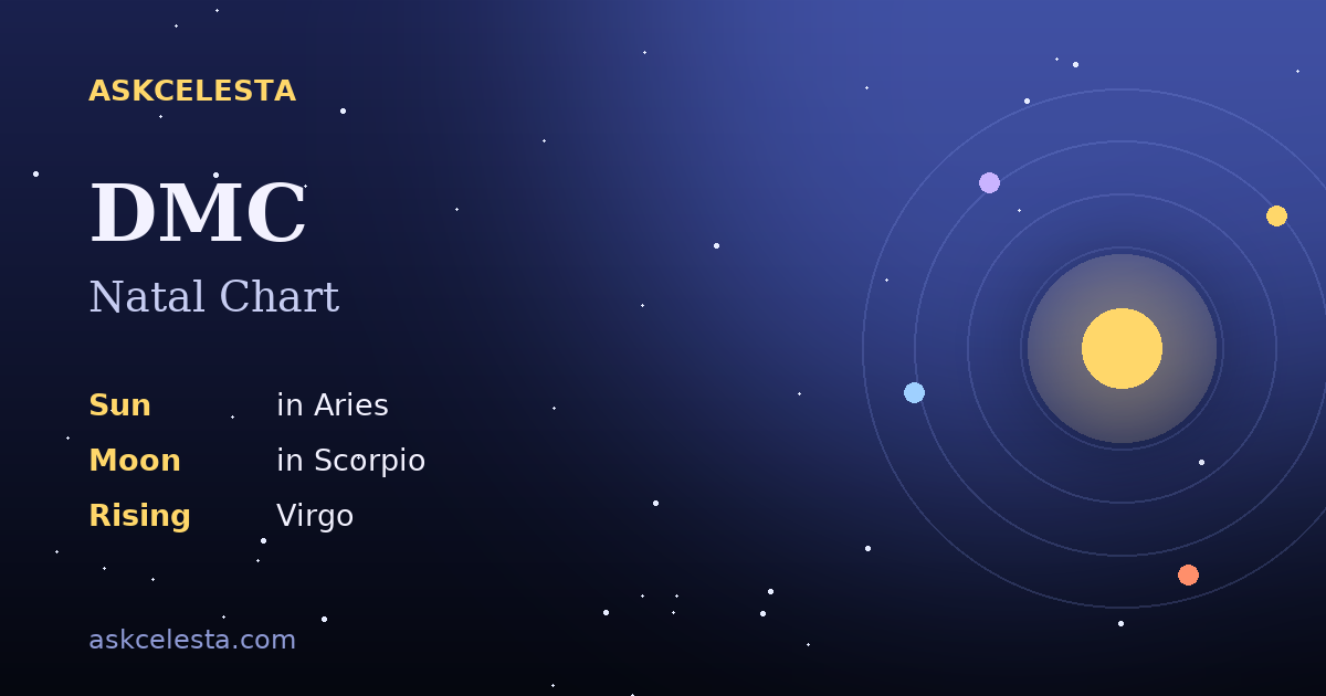 Natal chart summary for DMC: Aries Sun, Scorpio Moon, Virgo Rising