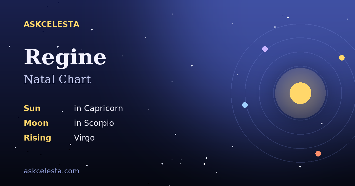 Natal chart summary for Regine: Capricorn Sun, Scorpio Moon, Virgo Rising