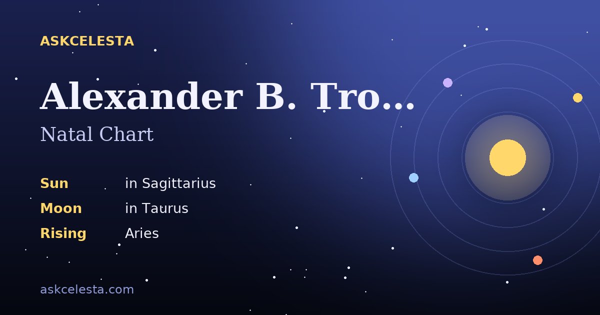 Natal chart summary for Alexander B. Trowbridge: Sagittarius Sun, Taurus Moon, Aries Rising