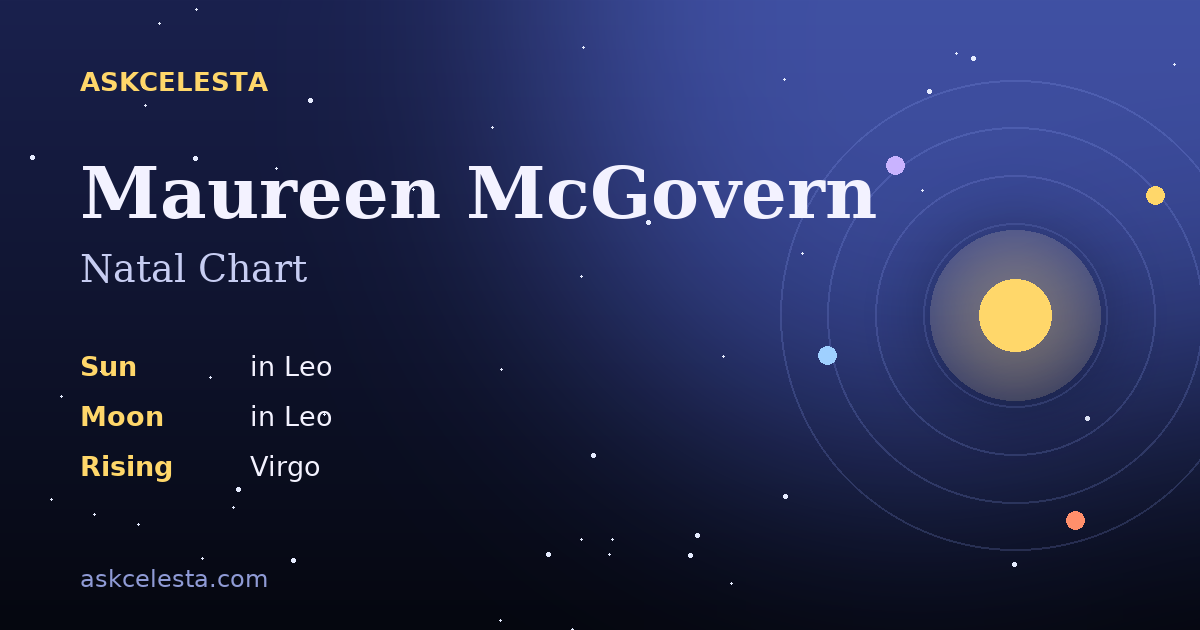 Natal chart summary for Maureen McGovern: Leo Sun, Leo Moon, Virgo Rising
