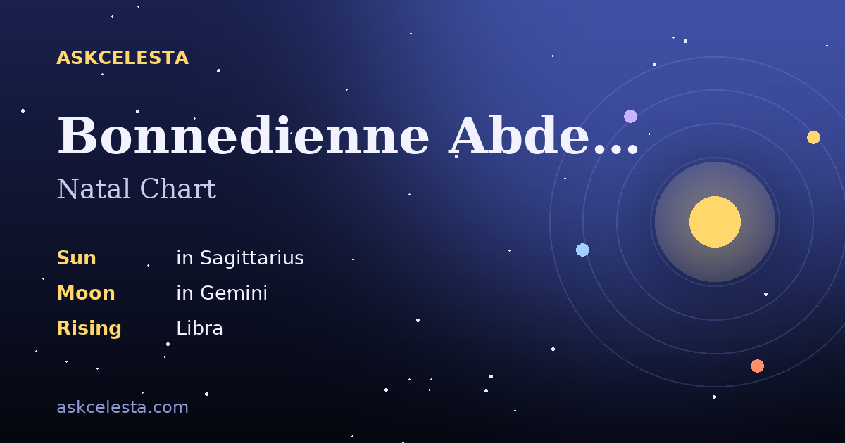Natal chart summary for Bonnedienne Abderrhamane: Sagittarius Sun, Gemini Moon, Libra Rising