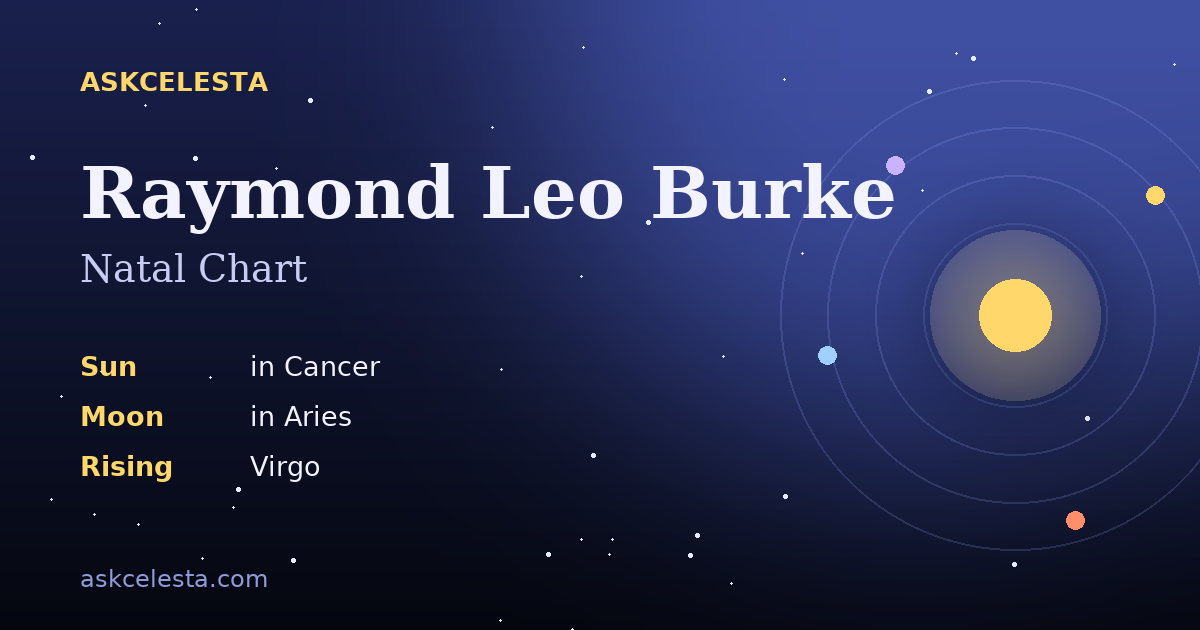 Natal chart summary for Raymond Leo Burke: Cancer Sun, Aries Moon, Virgo Rising