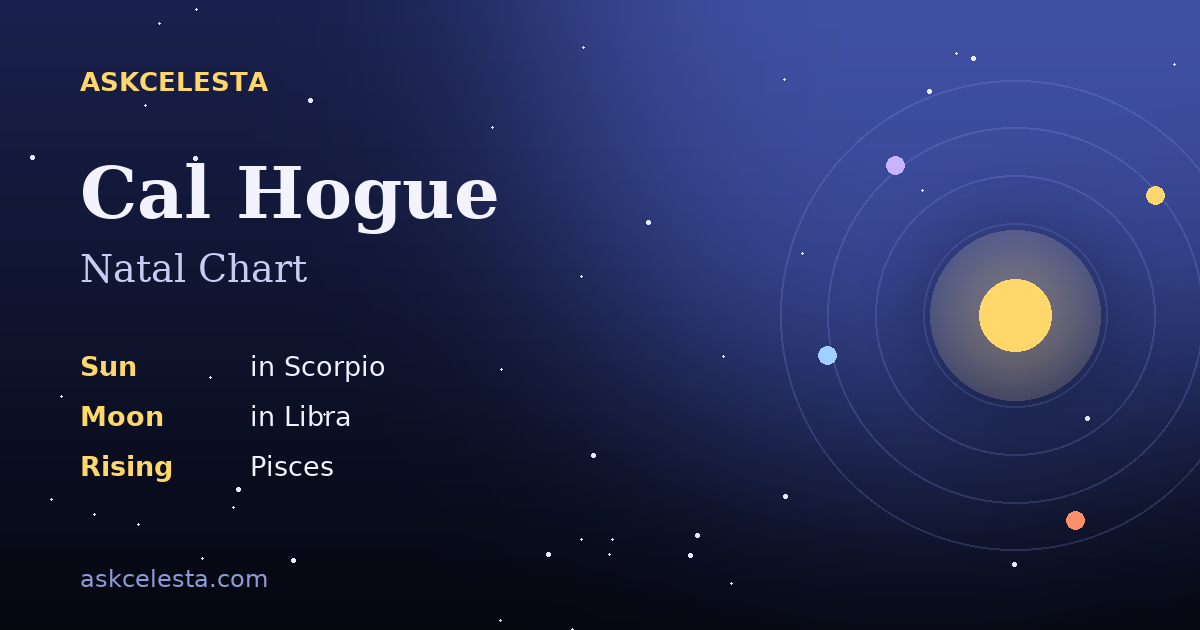 Natal chart summary for Cal Hogue: Scorpio Sun, Libra Moon, Pisces Rising