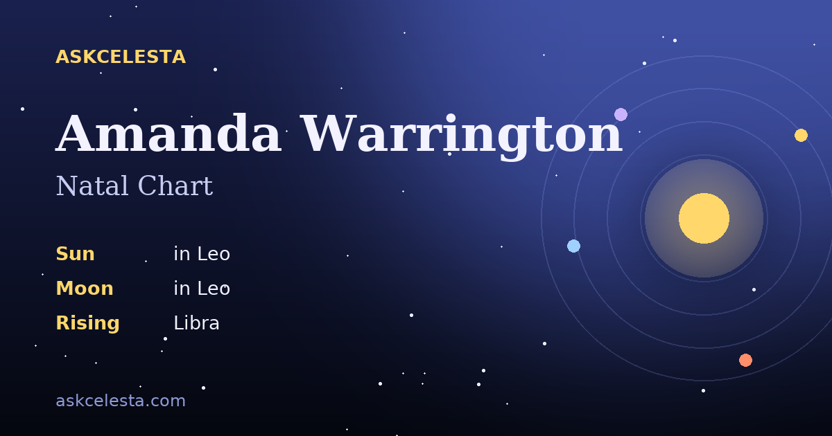 Natal chart summary for Amanda Warrington: Leo Sun, Leo Moon, Libra Rising