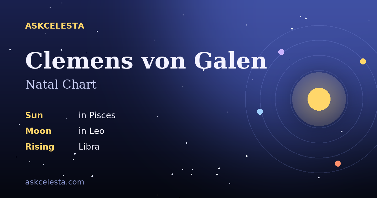 Natal chart summary for Clemens von Galen: Pisces Sun, Leo Moon, Libra Rising