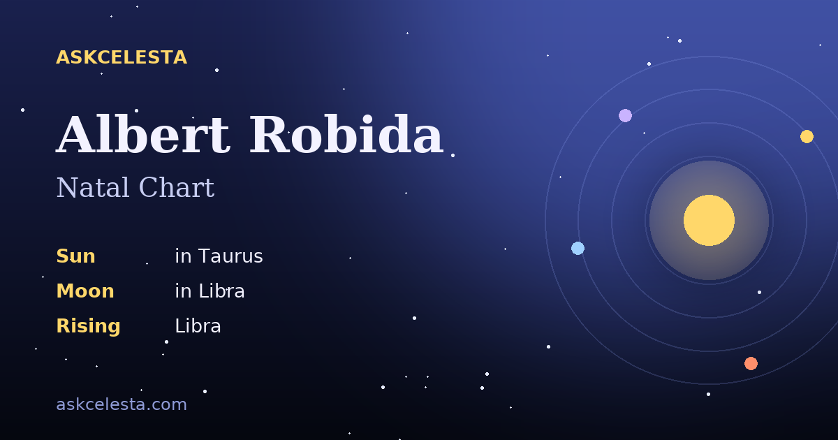 Natal chart summary for Albert Robida: Taurus Sun, Libra Moon, Libra Rising