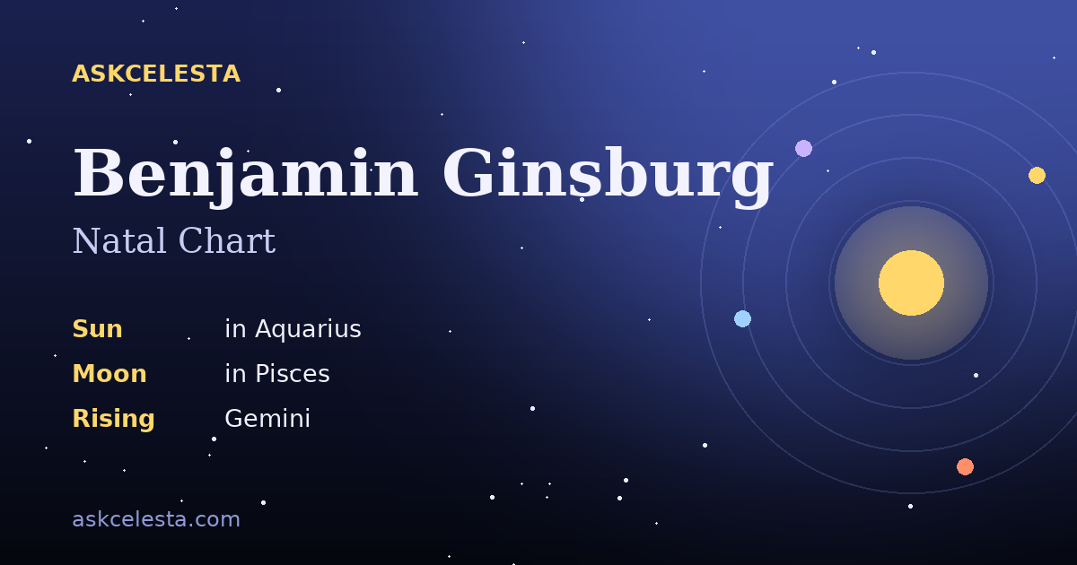 Natal chart summary for Benjamin Ginsburg: Aquarius Sun, Pisces Moon, Gemini Rising