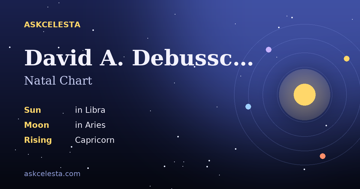 Natal chart summary for David A. Debusschere: Libra Sun, Aries Moon, Capricorn Rising