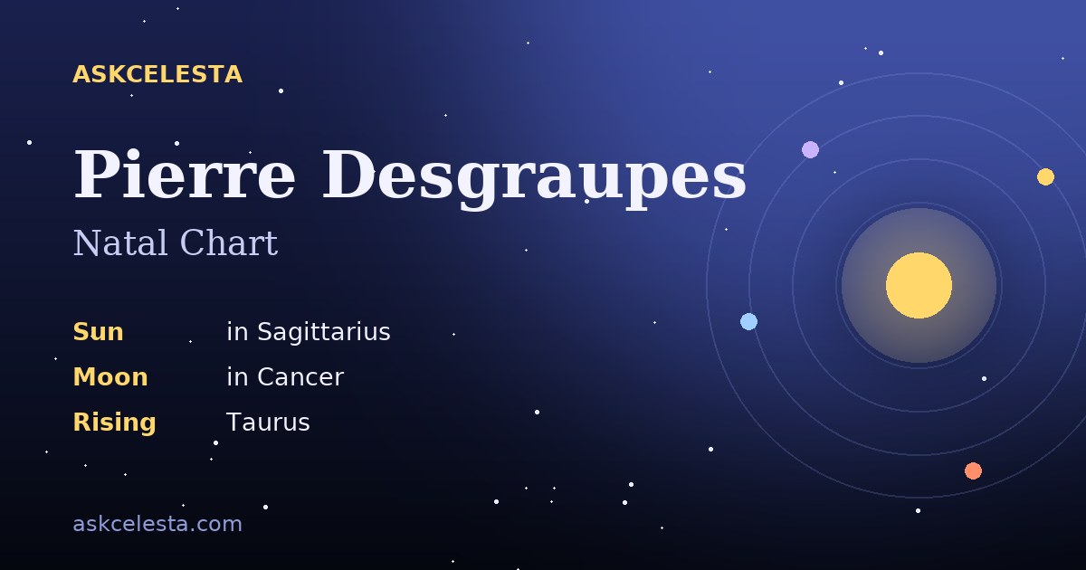 Natal chart summary for Pierre Desgraupes: Sagittarius Sun, Cancer Moon, Taurus Rising