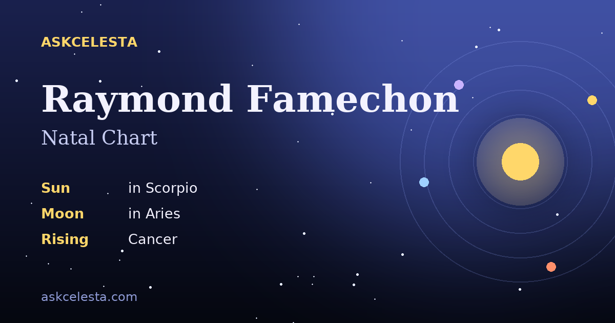 Natal chart summary for Raymond Famechon: Scorpio Sun, Aries Moon, Cancer Rising