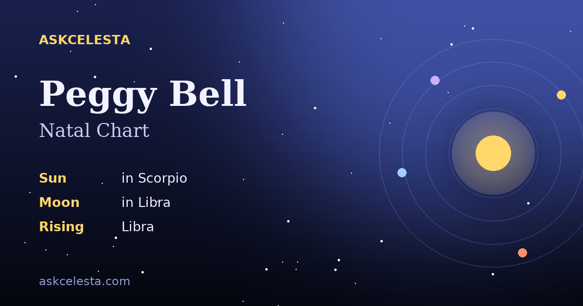 Natal chart summary for Peggy Bell: Scorpio Sun, Libra Moon, Libra Rising