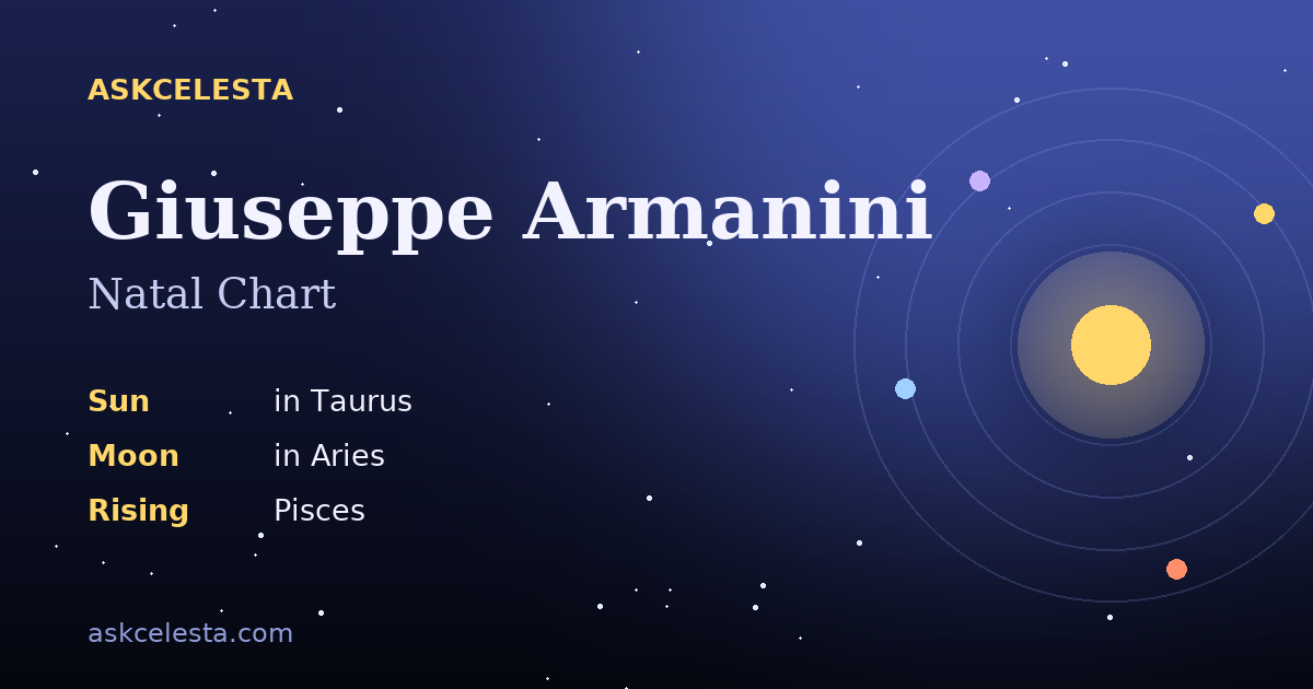 Natal chart summary for Giuseppe Armanini: Taurus Sun, Aries Moon, Pisces Rising