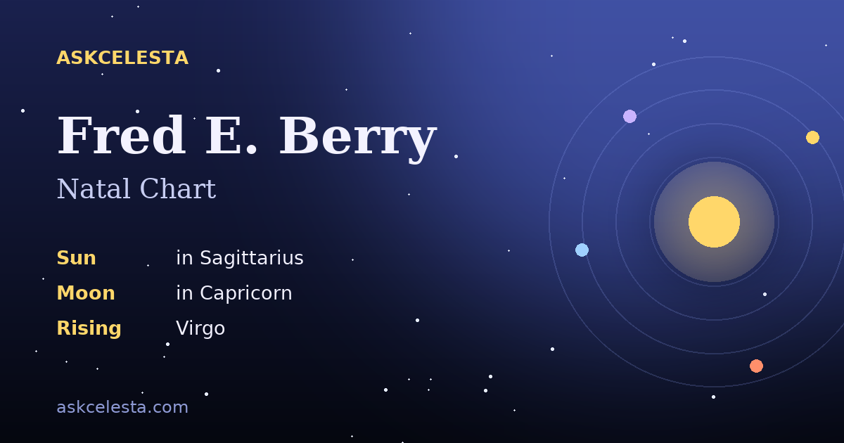 Natal chart summary for Fred E. Berry: Sagittarius Sun, Capricorn Moon, Virgo Rising