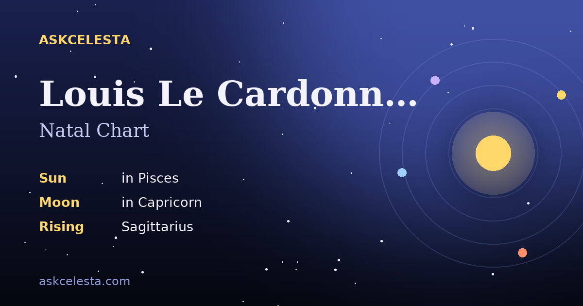 Natal chart summary for Louis Le Cardonnel: Pisces Sun, Capricorn Moon, Sagittarius Rising