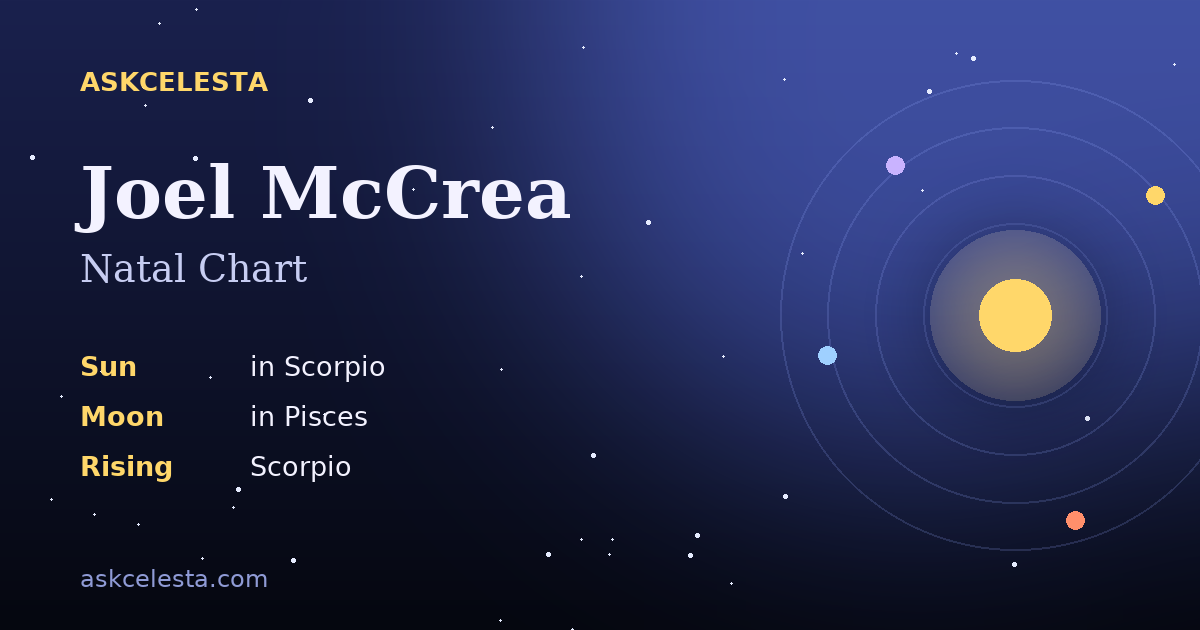 Natal chart summary for Joel McCrea: Scorpio Sun, Pisces Moon, Scorpio Rising
