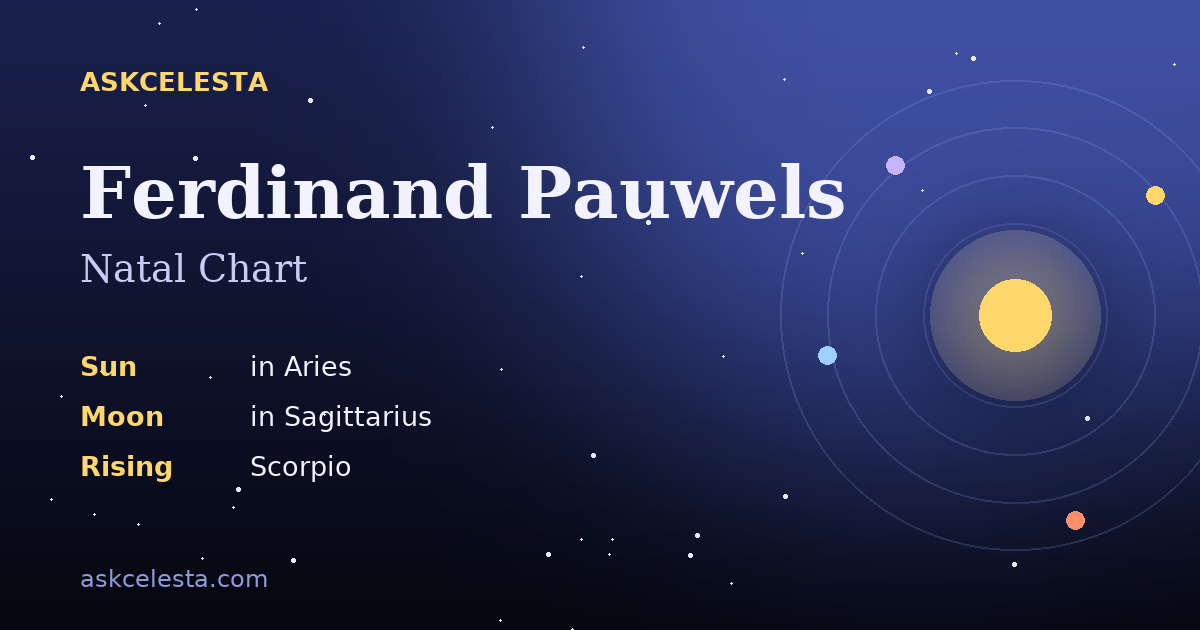 Natal chart summary for Ferdinand Pauwels: Aries Sun, Sagittarius Moon, Scorpio Rising