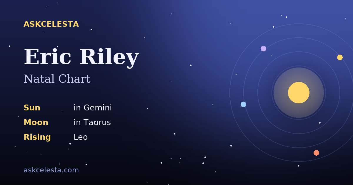 Natal chart summary for Eric Riley: Gemini Sun, Taurus Moon, Leo Rising