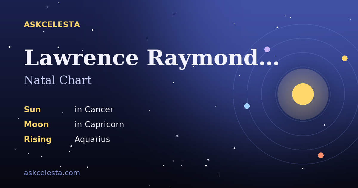 Natal chart summary for Lawrence Raymond Geis: Cancer Sun, Capricorn Moon, Aquarius Rising