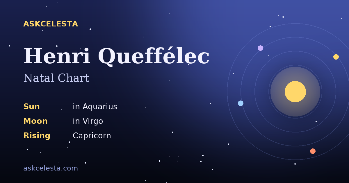 Natal chart summary for Henri Queffélec: Aquarius Sun, Virgo Moon, Capricorn Rising